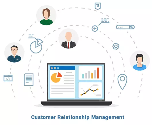 Customer Relationship Management Reports For Students
