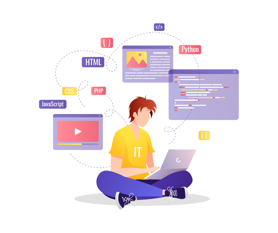 What exactly does Salesforce developer do?