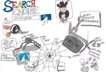 Why Should You Work to Improve Your SEO?